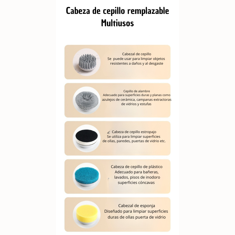Cepillo limpiador electrico multiusos